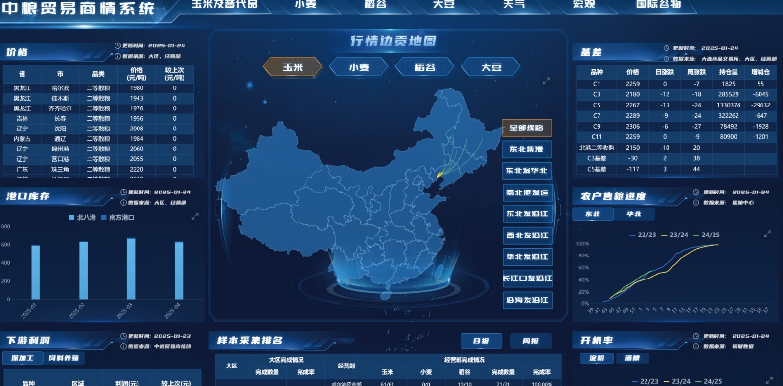 03-产品部分-农粮部分-中粮集团产品手册250126-07.jpg